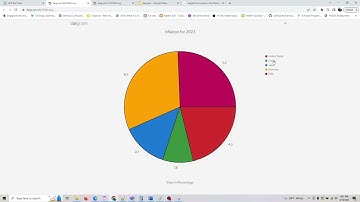How to Use the Diagram ChatGPT Plugin to Create Visual Representations of Data