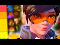 Every Overwatch 2 Hero Ranked Best to Worst