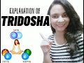 Explanation of tridosha     part 1