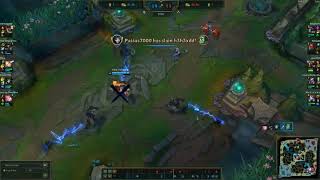 stopwatch op