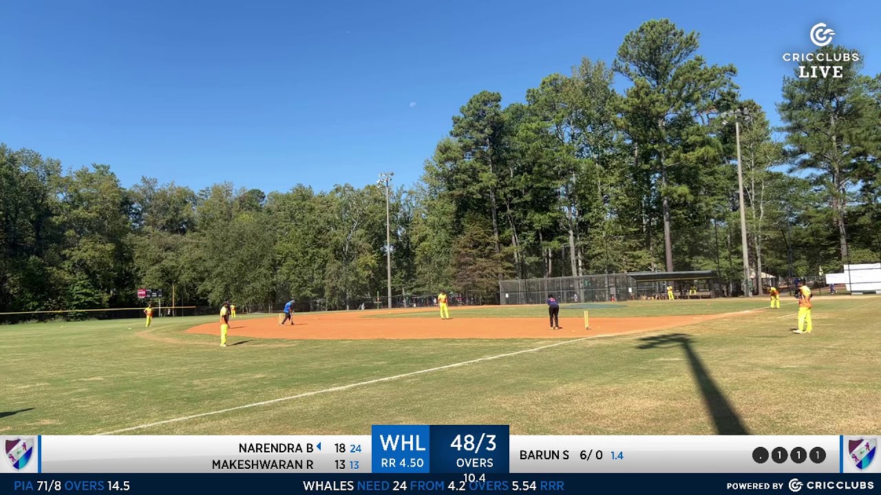 KNAV ACL F15 Division 1 Championship 2024 - Pranika Investments Atlanta Force Vs Whales