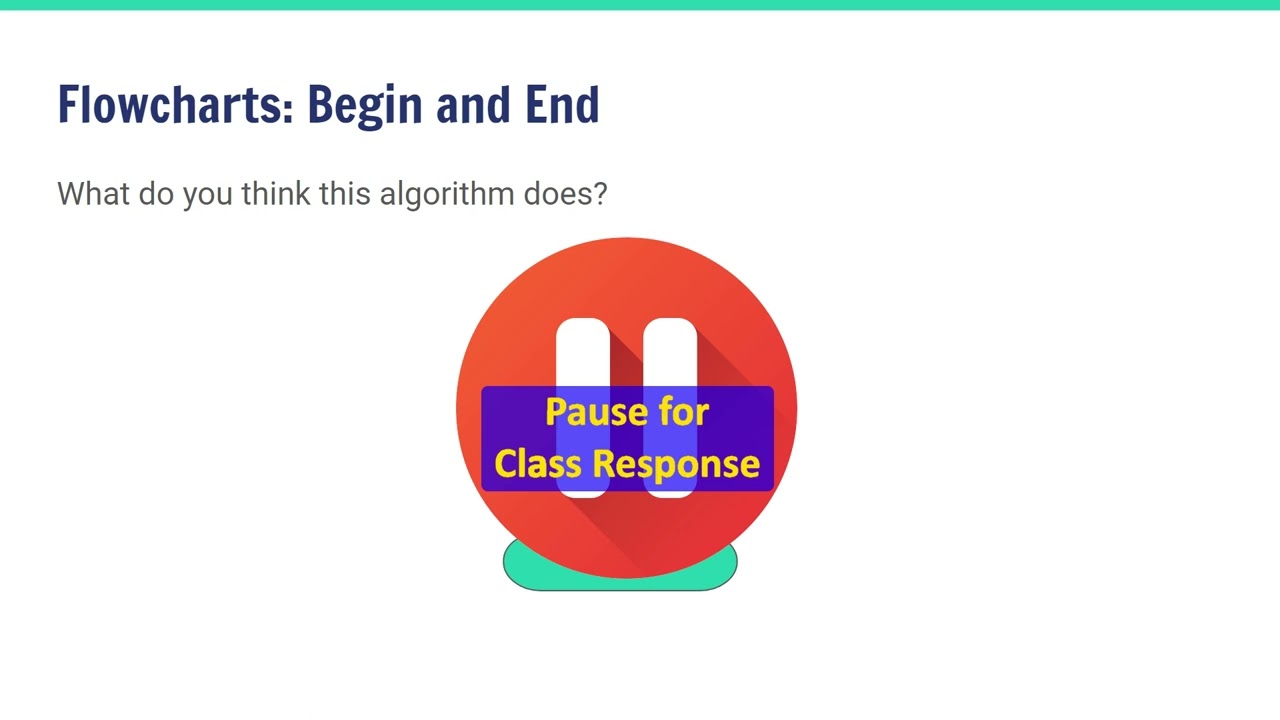 Algorithms in Maths - Level 5: Lesson 1, Flowcharts