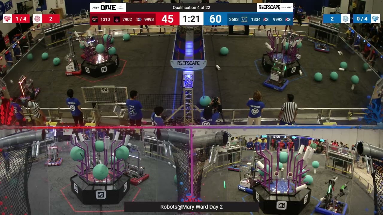 Qualification 4 - 2025 Robots@Mary Ward - Day 2 - Full Field View