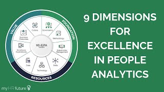 the nine dimensions for excellence in people analytics