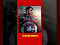 Create your Top 10 Marvels #list # Rank #Generate #sendmeyourlist