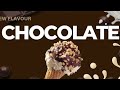 Canva Design l Tutorial Canva Design l