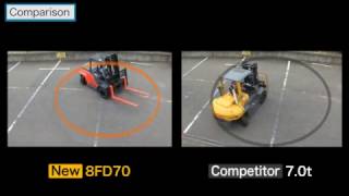 Compact Body & Small Turning Radius