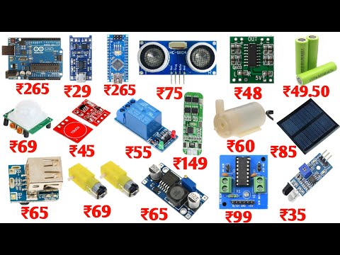 वीडियो: उपकरण कैसे खरीदें