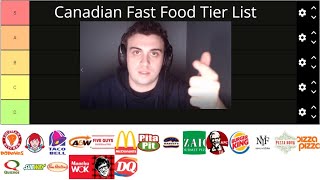 Canadian Fast Food Tier List (Live)