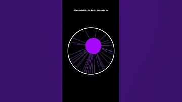 This bouncing ball is so SATISFYING ! #satisfying #satisfyingvideo #python
