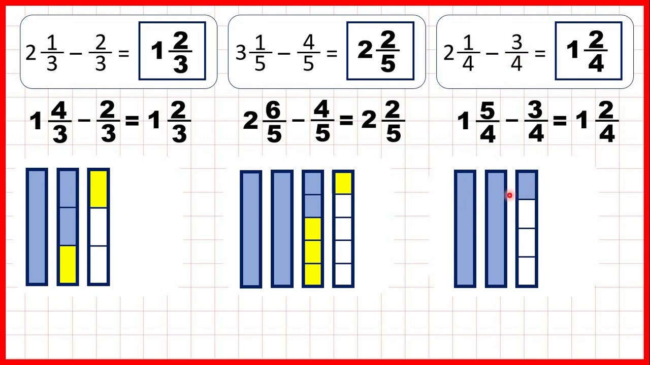 Subtract A Fraction From A Mixed Number With The Same Denominator By Subtract A Fraction From A Mixed Number With The Same Denominator By