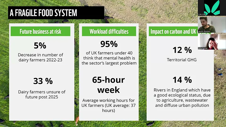 Regenerative Dairy - A path to profit and sustainability