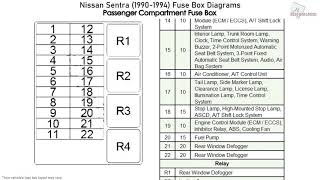 Nissan Sentra 1990 1994 Fuse Box Diagrams Youtube