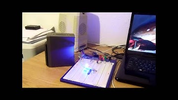 SDL C++ game: A plug-in to an augmented reality