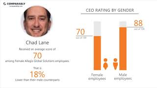 Allegis Global Solutions' CEO and Office Environment - Q1 2019