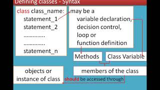 01/4 Chapter 10 Python Classes and Objects