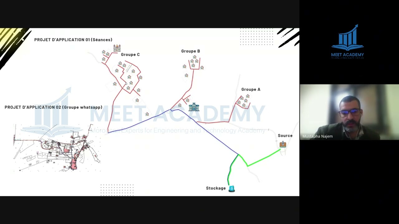 Webinaire AEP : Étude d'Alimentation en Eau Potable au Milieu Rural par MEET ACADEMY