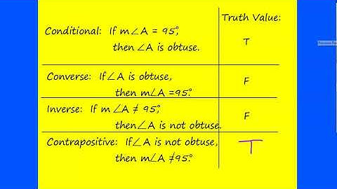 2.2 Conditional Statements