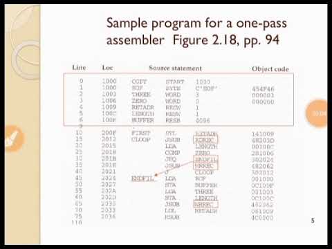 Single pass assembler