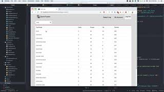 Calorie Tracker React/Redux Project