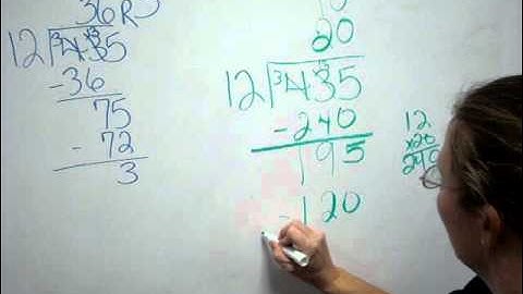 Scaffolding Division