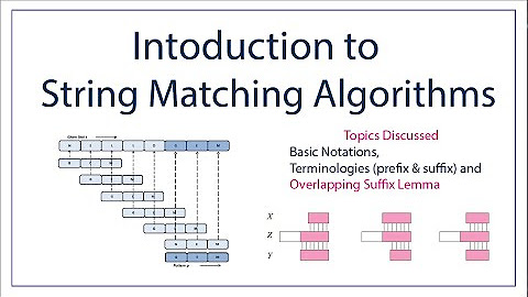 String Matching Algorithms - YouTube
