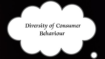 Diversity of Consumer Behaviour 15 marks Bcom 4 Sem #punjabuniversity #exam #consumerbehavior #bcom