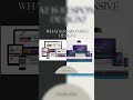 Responsive Design Explained In 20 Seconds    #coder #webdesign #reels