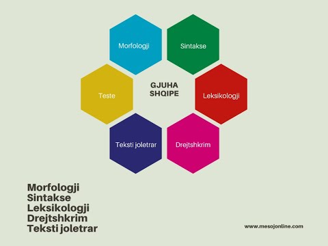 Pikkelysömör (pszoriázis, psoriasis) tünetei és kezelése