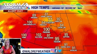Stormtracker 4 Alert Days continue as record breaking heat wears on