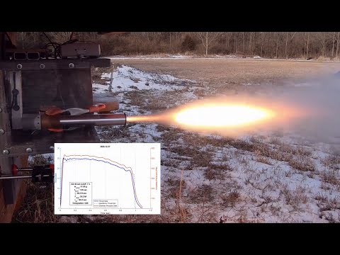 Experimental Rocket Motor Static Fires - 2020 Compilation