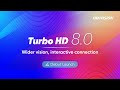 Hikvision turbo 80 debut launch