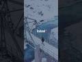 Video Tutorial Quiz