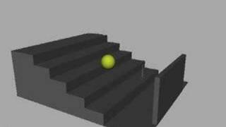 tennis ball down stairs, perspective