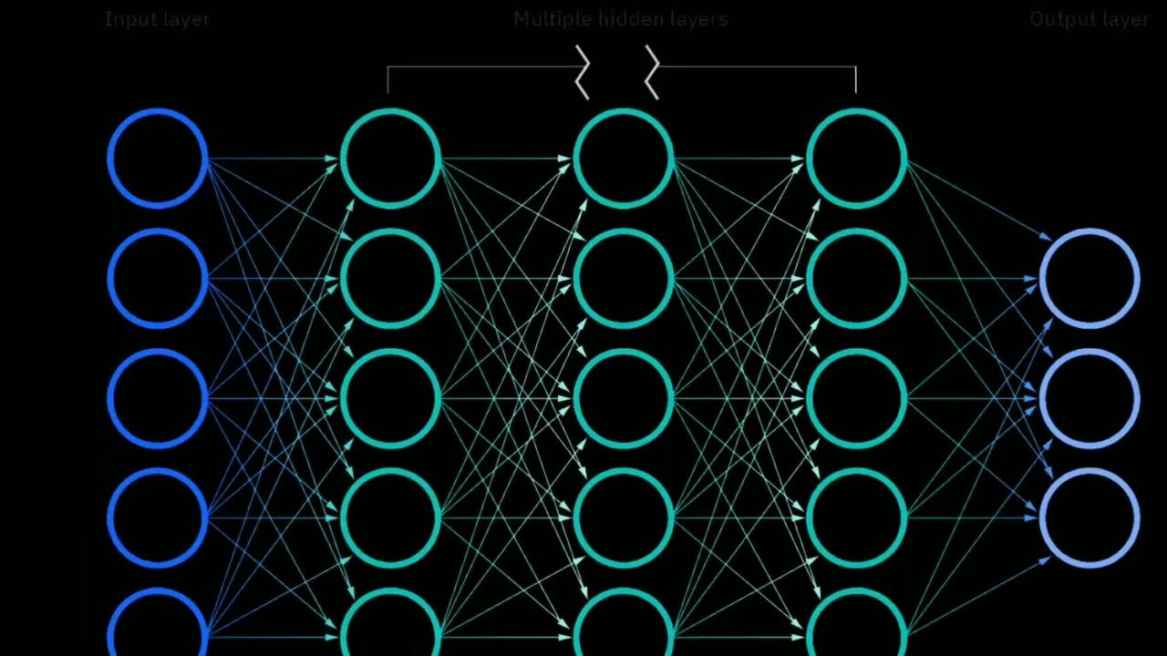 Нейросеть для создания проектов бесплатно без регистрации