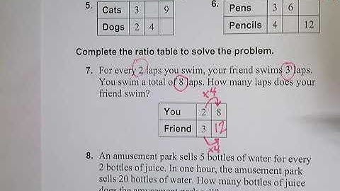 Ratio table word problems II
