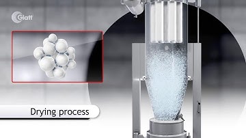 Granulation Glatt HP Process for granulation and coating by fluidized bed