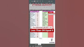 Track Your Inventory in Excel like a pro! 📊💥#ExcelHacks #InventoryMaster #ExcelTutorial"