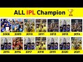 IPL Champions Team from 2008 To 2022.