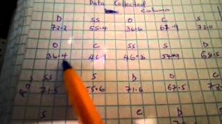 EASY WAY TO PERFORM LATIN SQUARE DESIGN