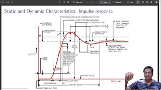 Sensor Classification and Performance Characteristics