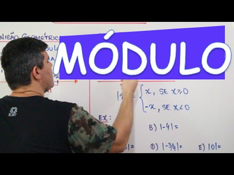 Equação Modular Simplificada — Eightify