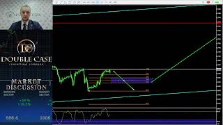 💹Графический анализ на форекс (forex) и чуть больше, 26.07.23 г, от Вадима Чикула, DoubleCase