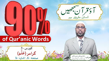 C3_Urdu - Grammar Part | Baqarah Page 6 | Pointer B | Understand Al-Quran, the easy way