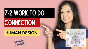 Relationship Compatibility in Human Design: Exploring the 7-2 Work To Do Connection