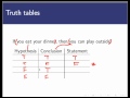 Material Conditional Truth Table