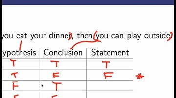 Truth tables for conditional statements (Screencast 1.1.5)