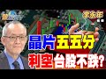 記憶體市場展望