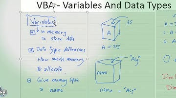001 MS Access VBA   Grouping Code ,  Variables And Data Types  برمجة اكسيس