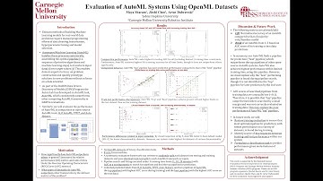 Evaluation of AutoML Systems Using OpenML Datasets: RI Summer Scholar Maya Sitaram
